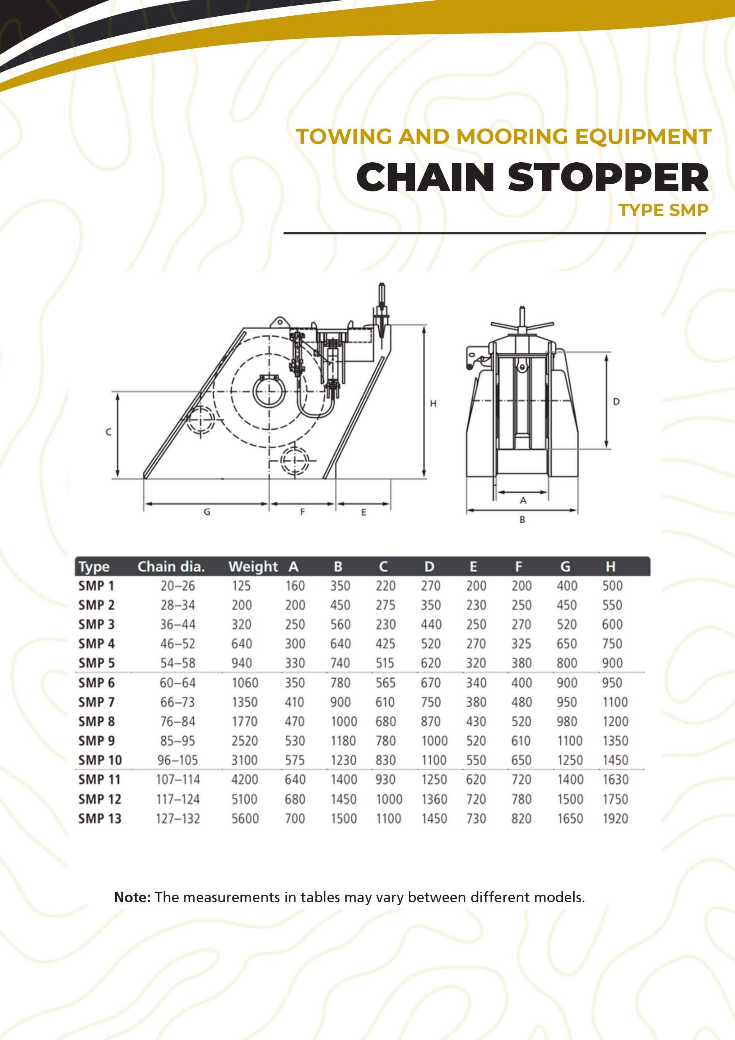 Towing and Mooring Equipments 7