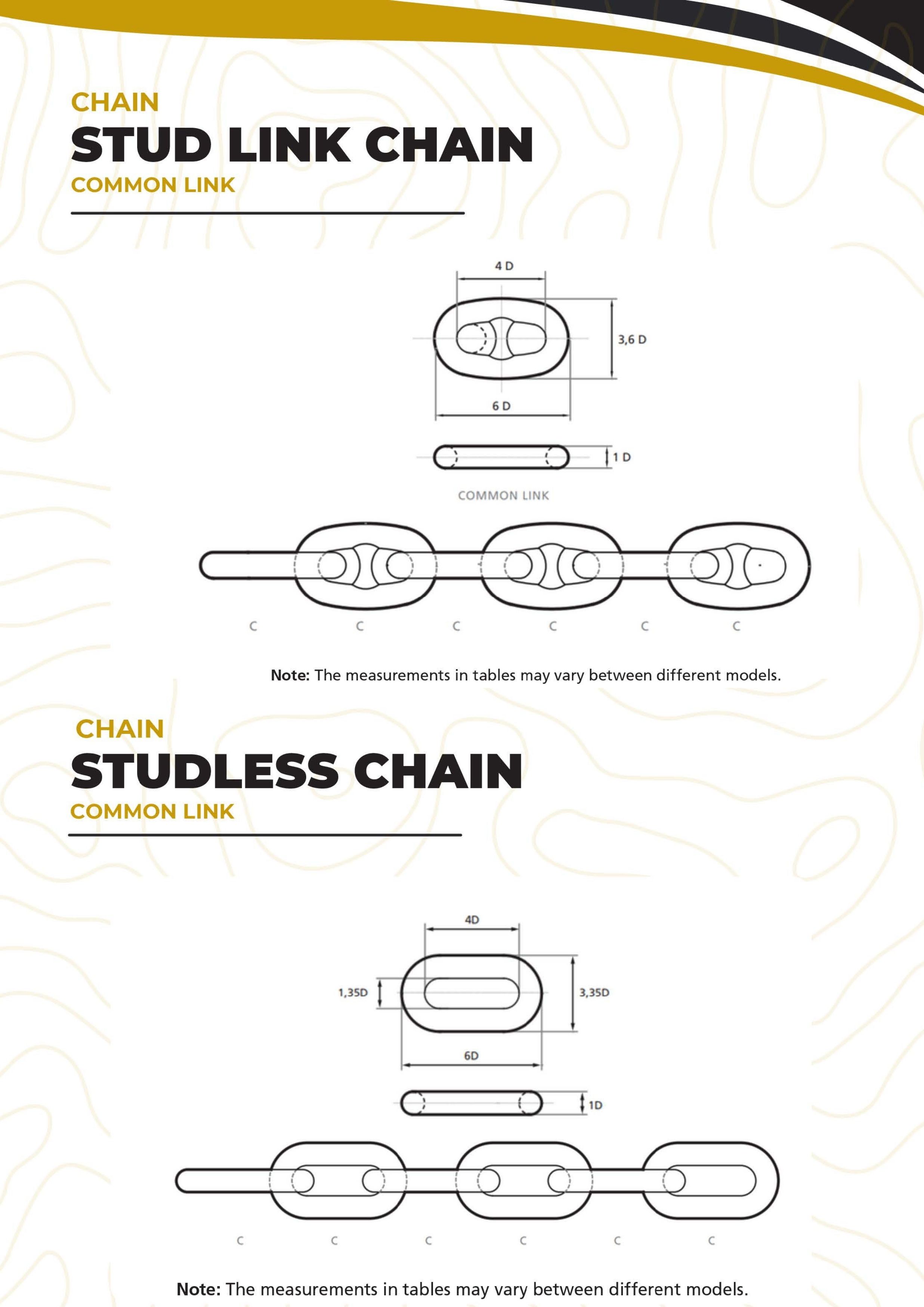Anchor Chains 3