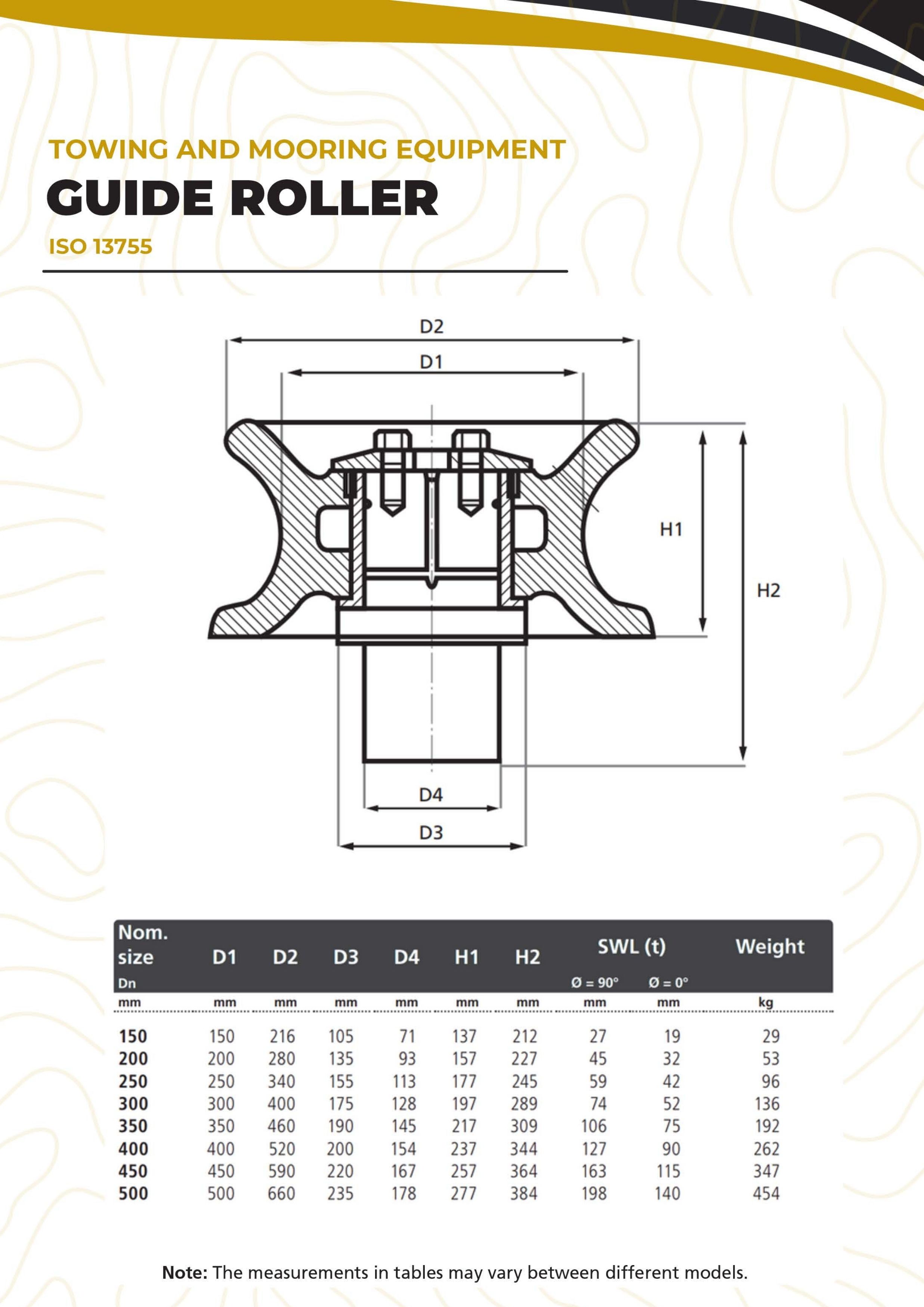 Towing and Mooring Equipments 20