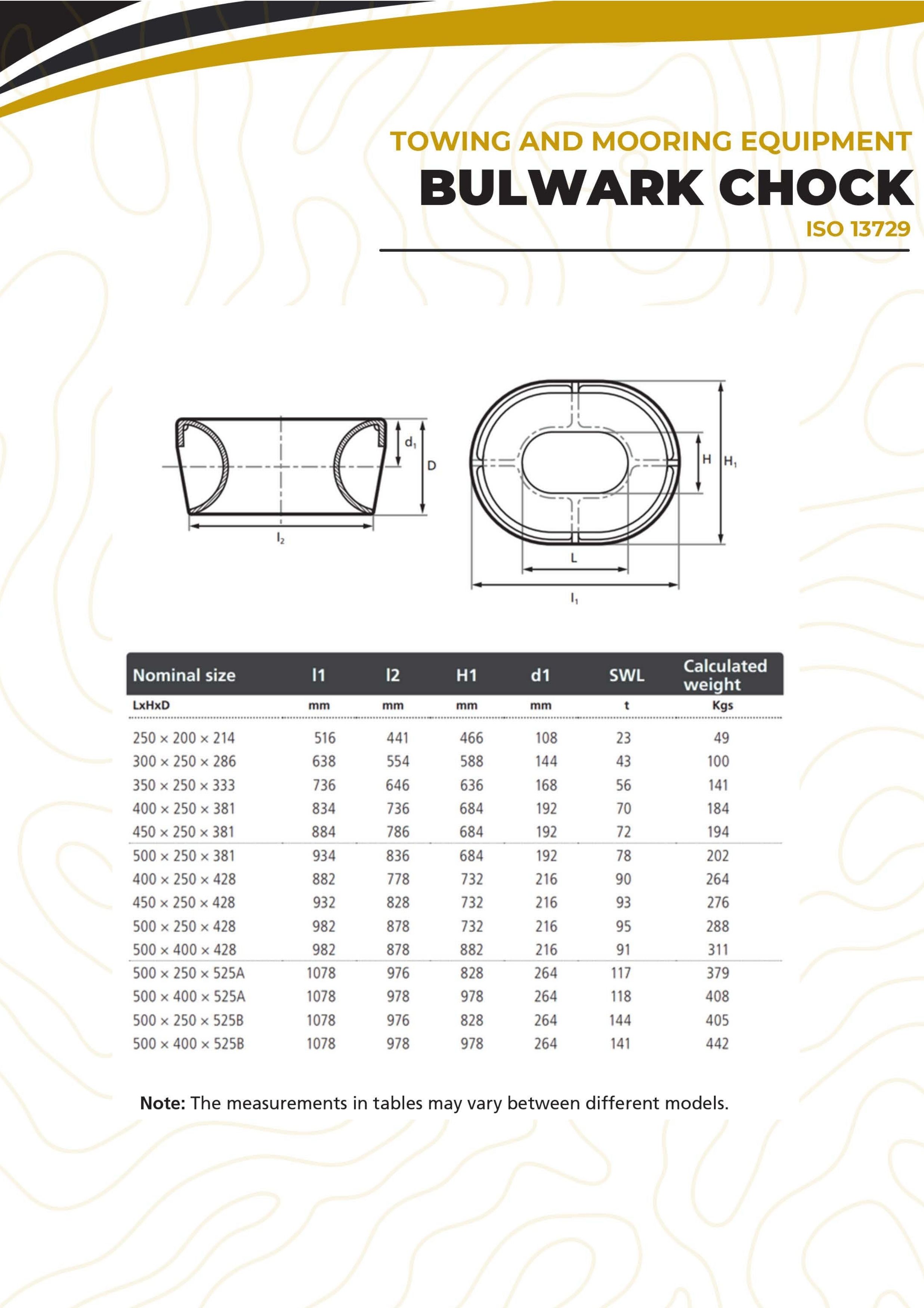 Towing and Mooring Equipments 2