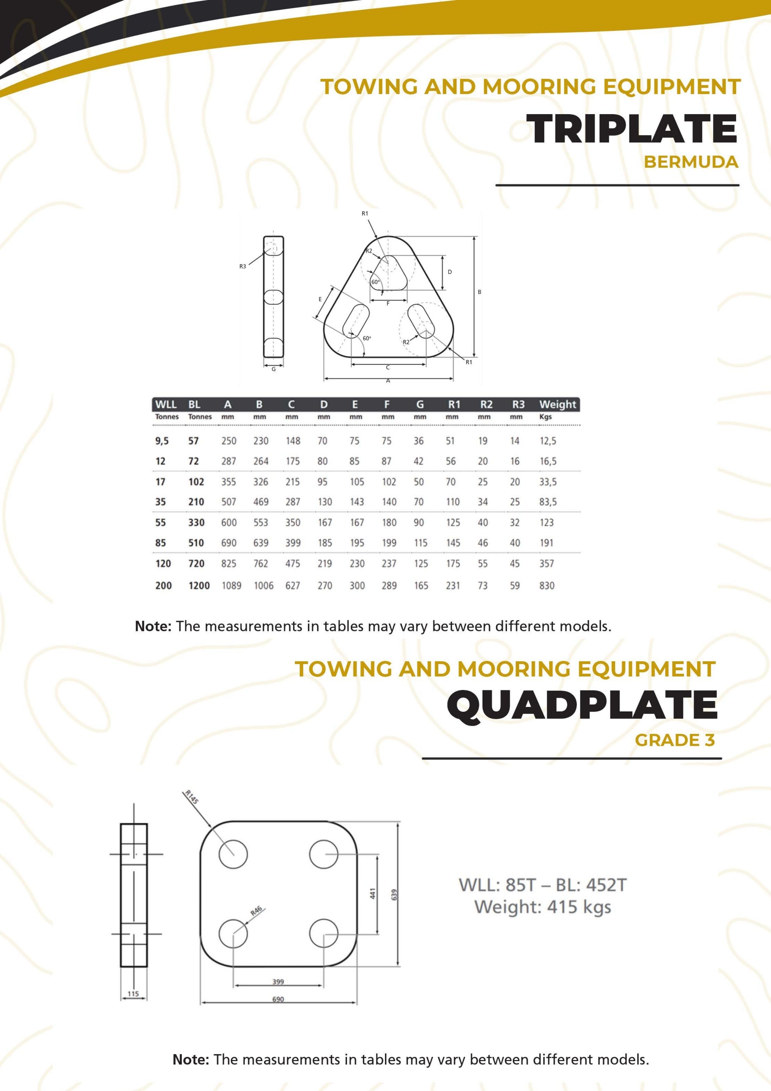 Towing and Mooring Equipments 15