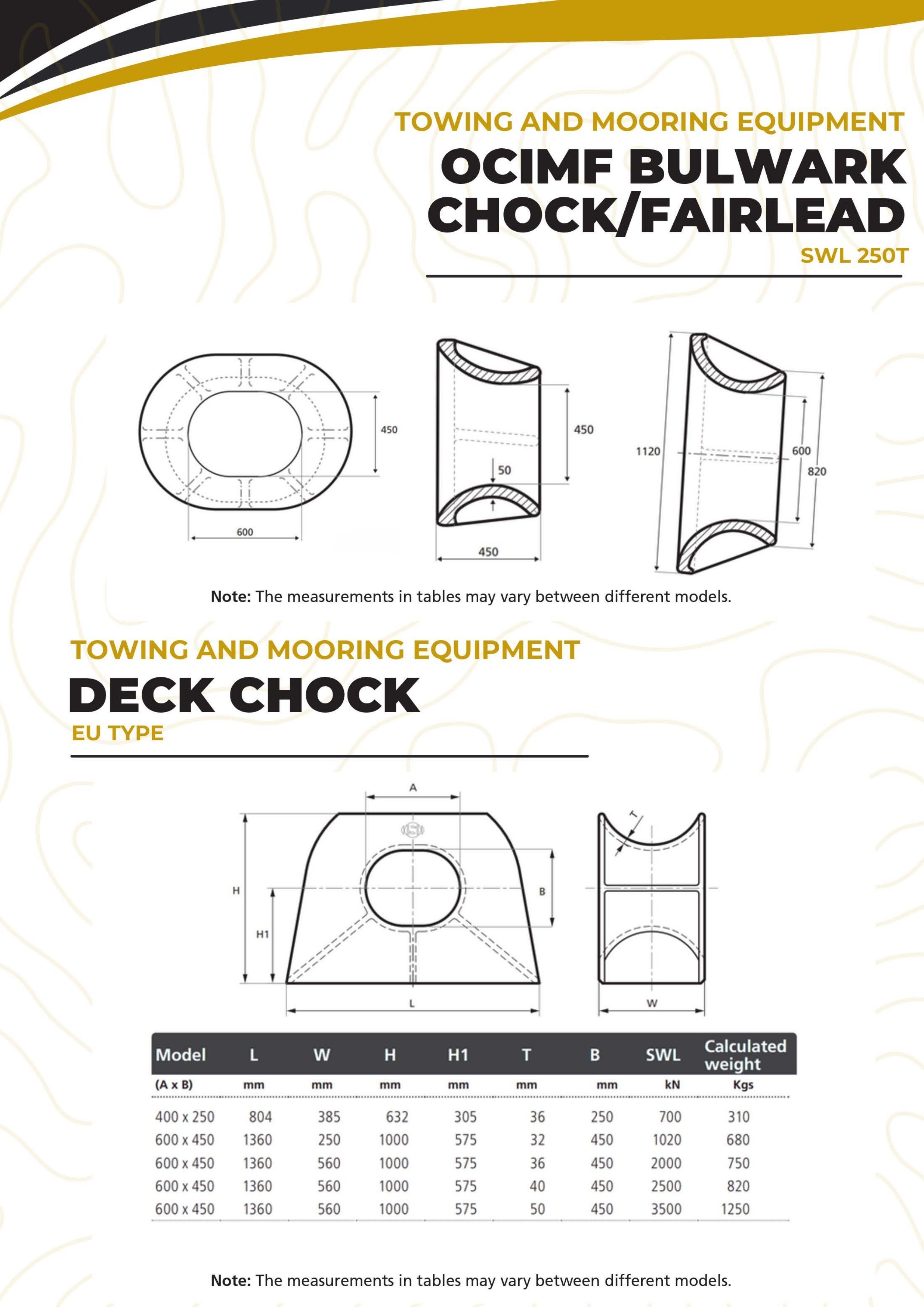 Towing and Mooring Equipments 4