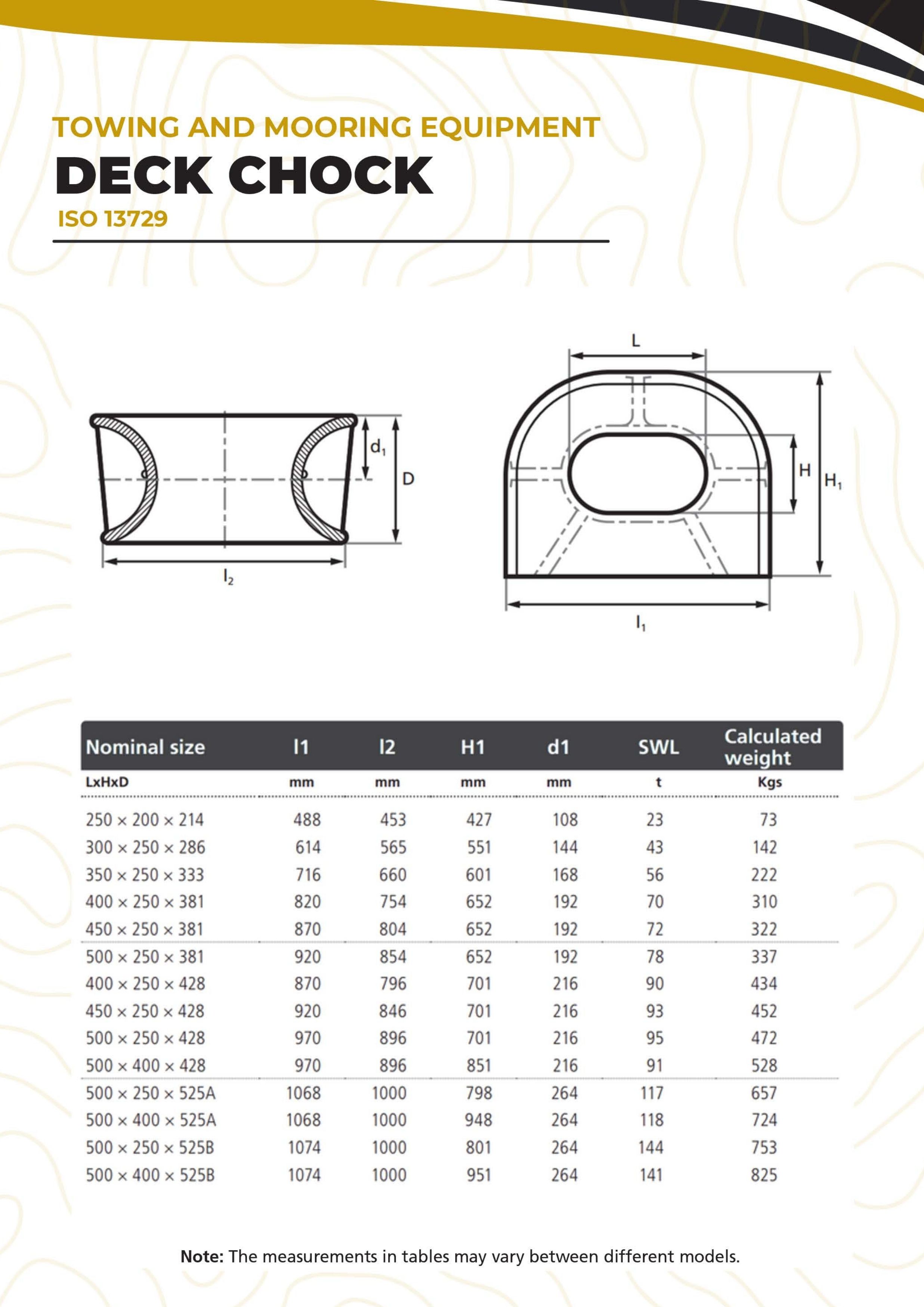 Towing and Mooring Equipments 6