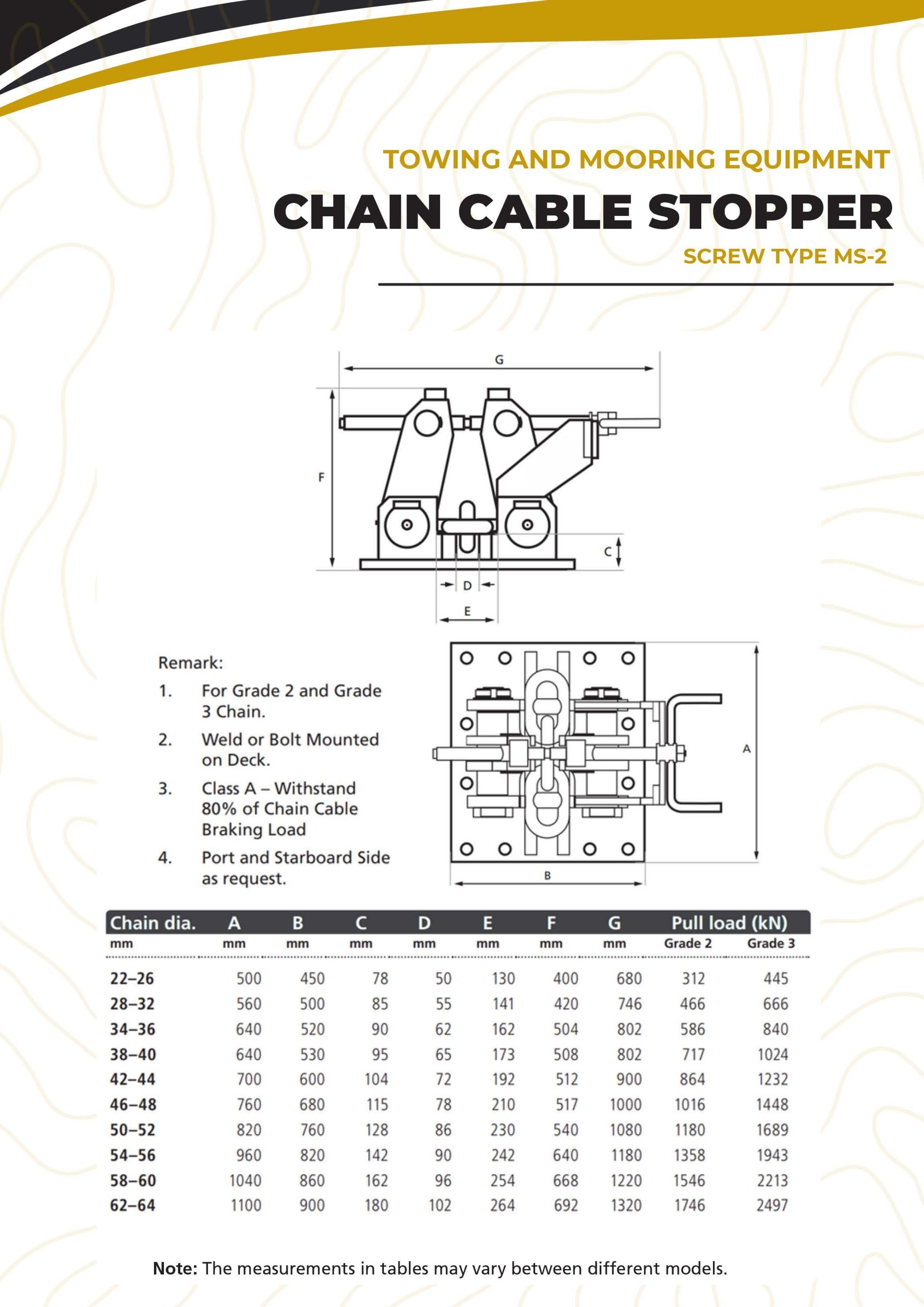 Towing and Mooring Equipments 11