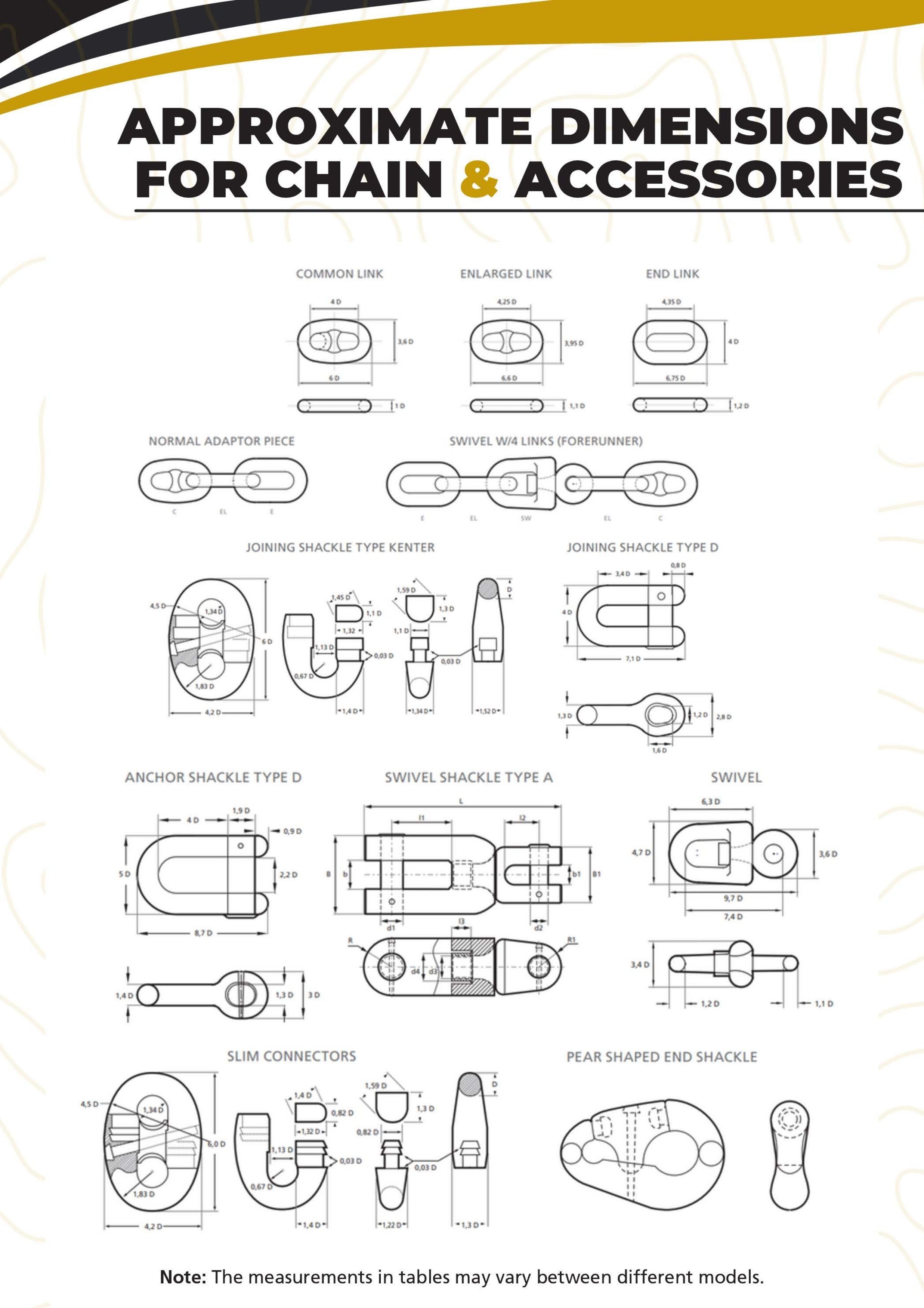 Anchor Chains 2