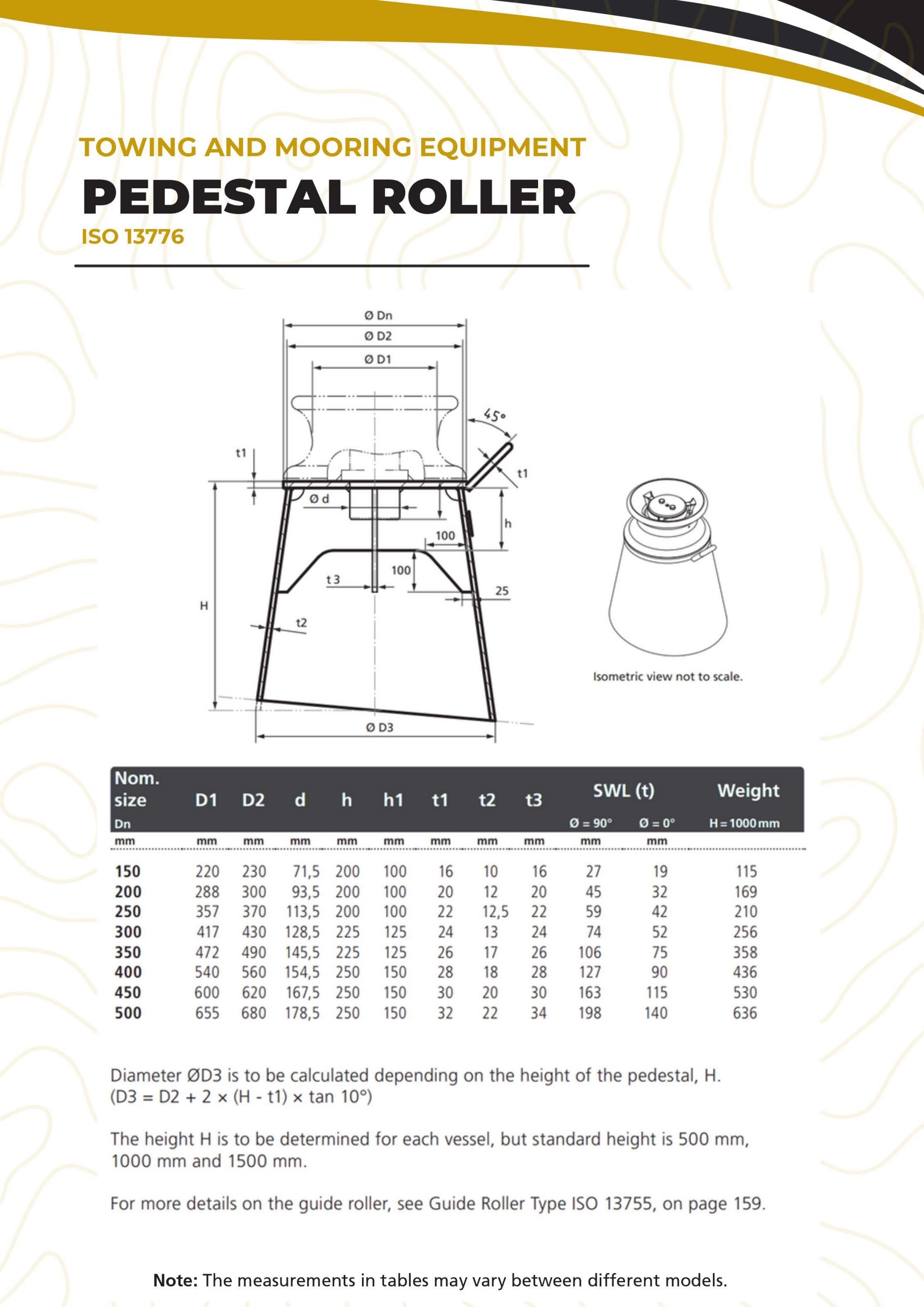 Towing and Mooring Equipments 16