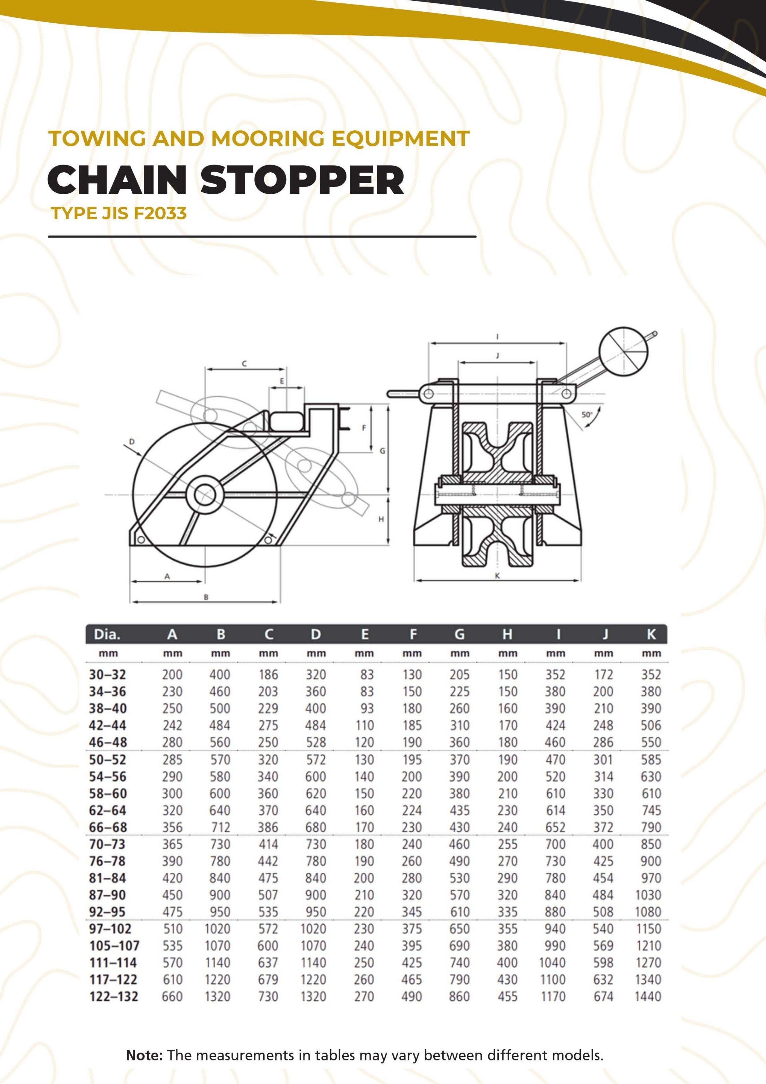 Towing and Mooring Equipments 10