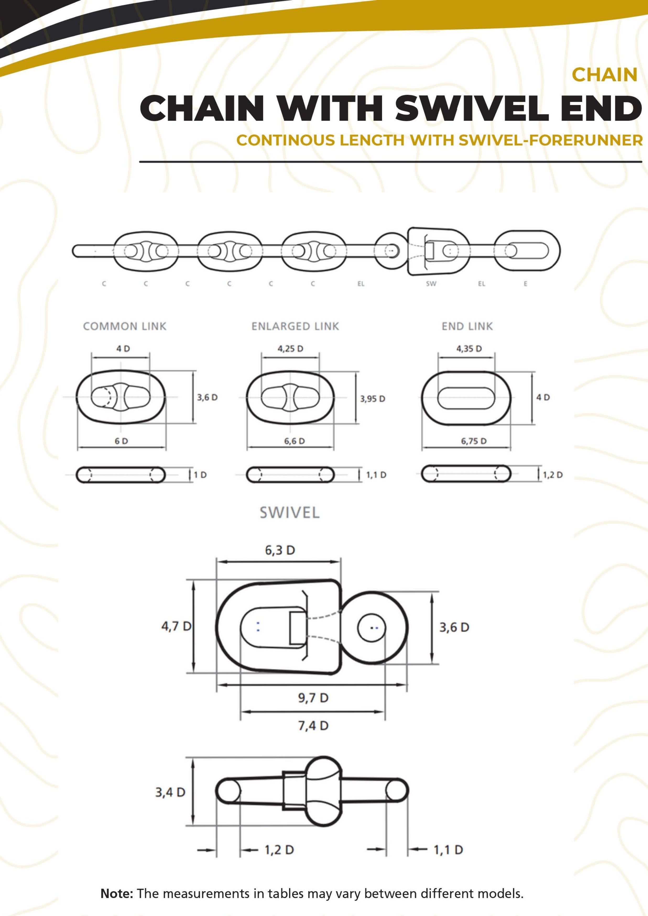 Anchor Chains 1