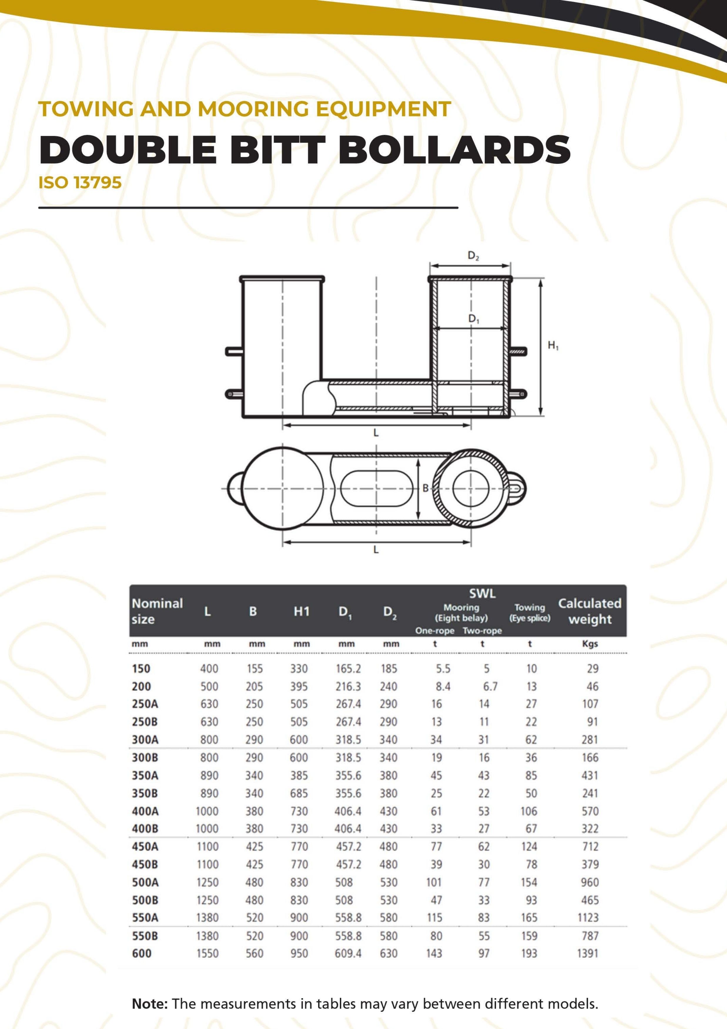Towing and Mooring Equipments 1