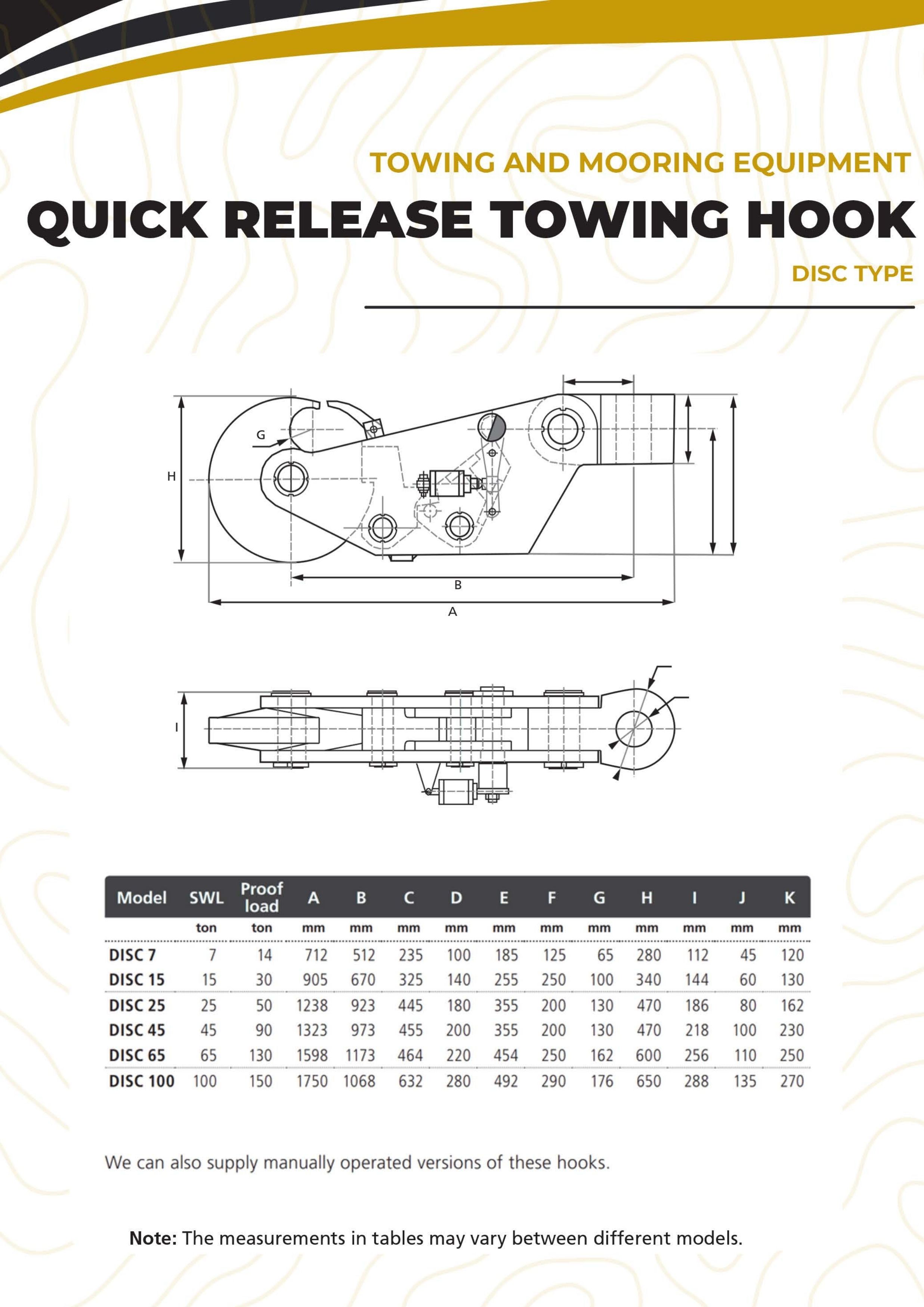 Towing and Mooring Equipments 13