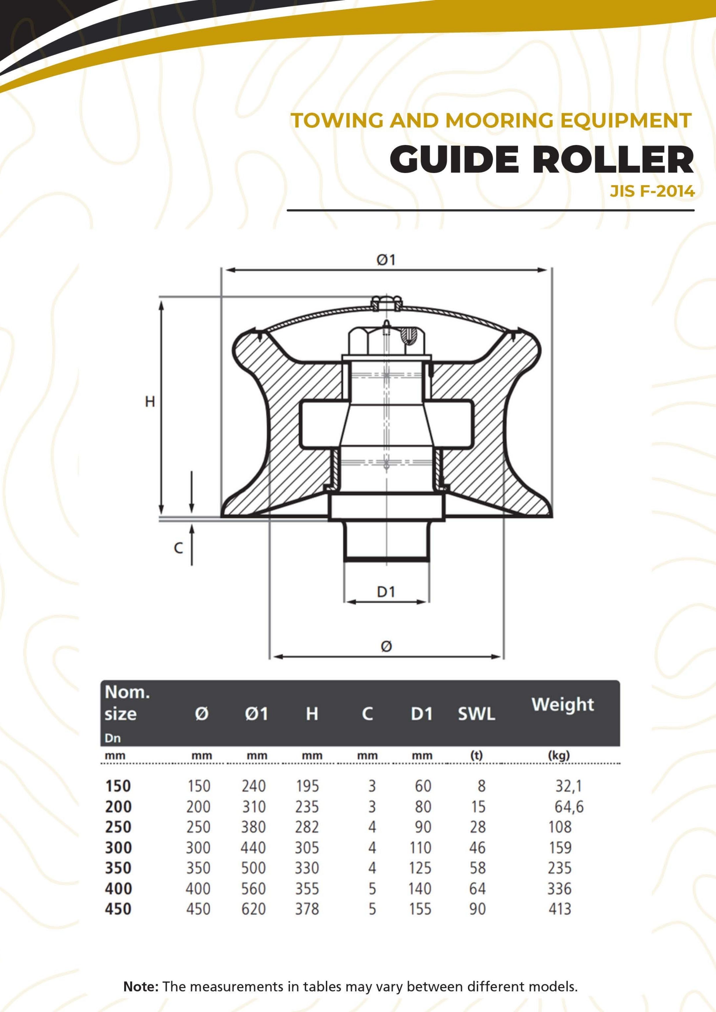 Towing and Mooring Equipments 18