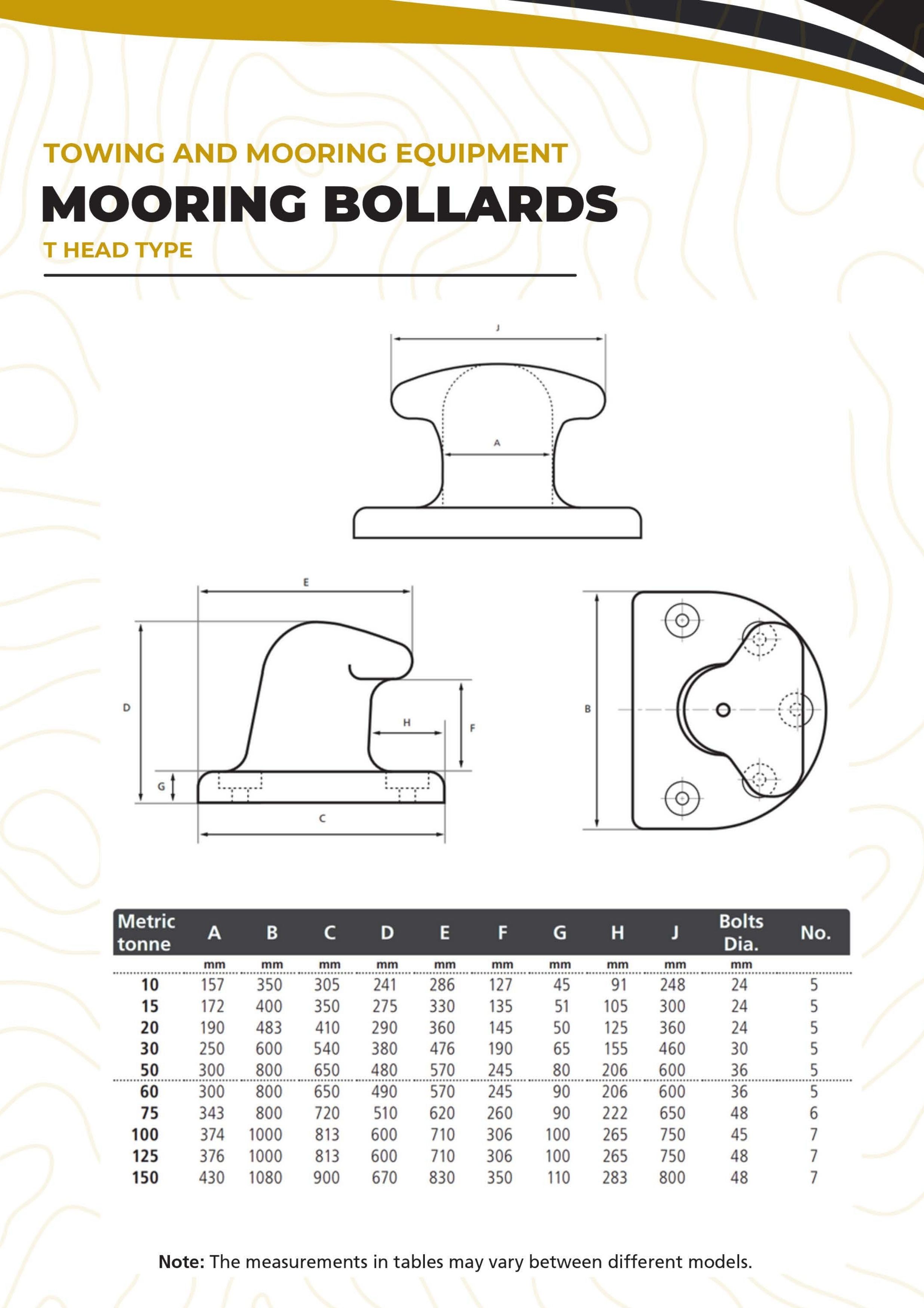Towing and Mooring Equipments 19