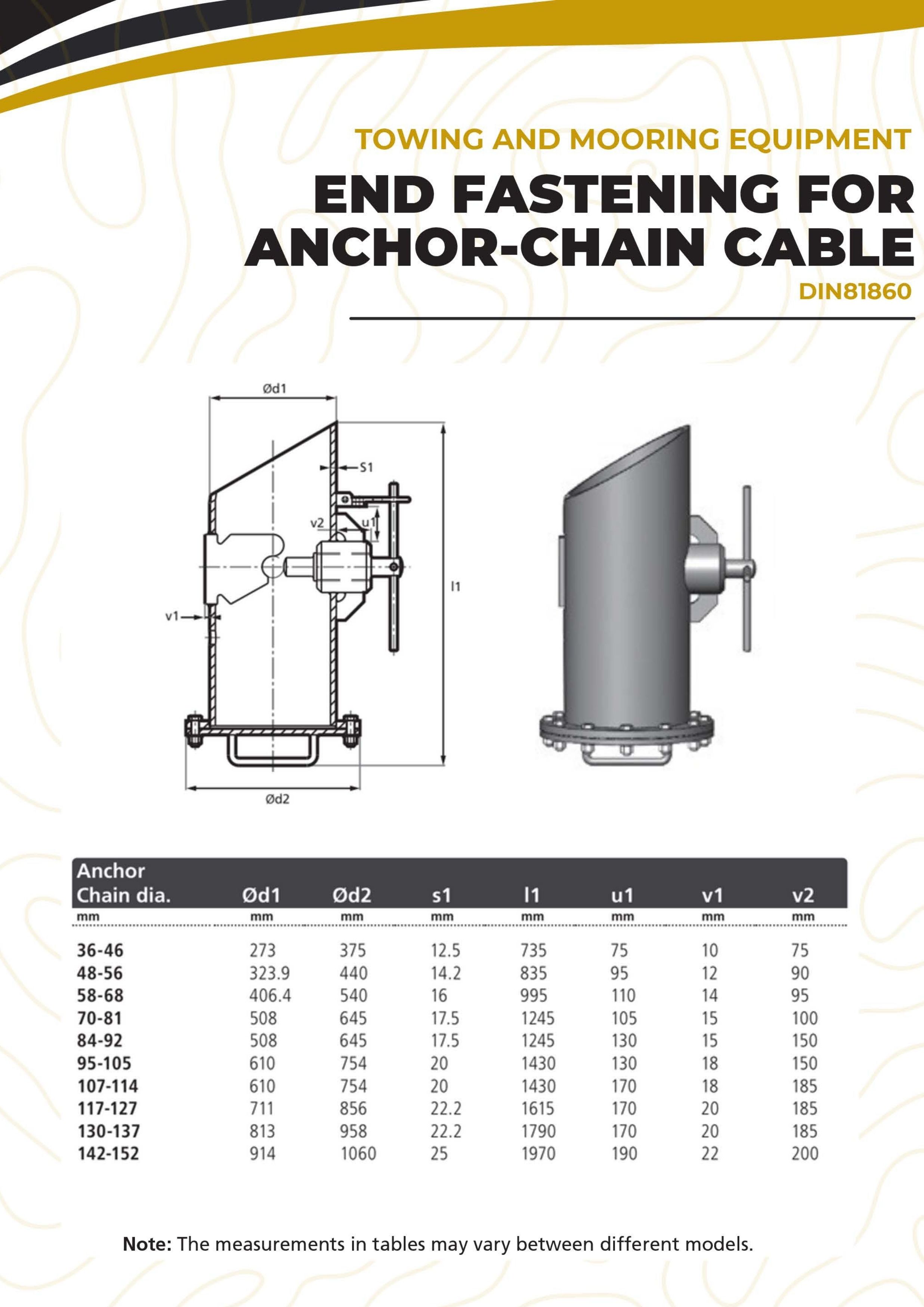 Towing and Mooring Equipments 17